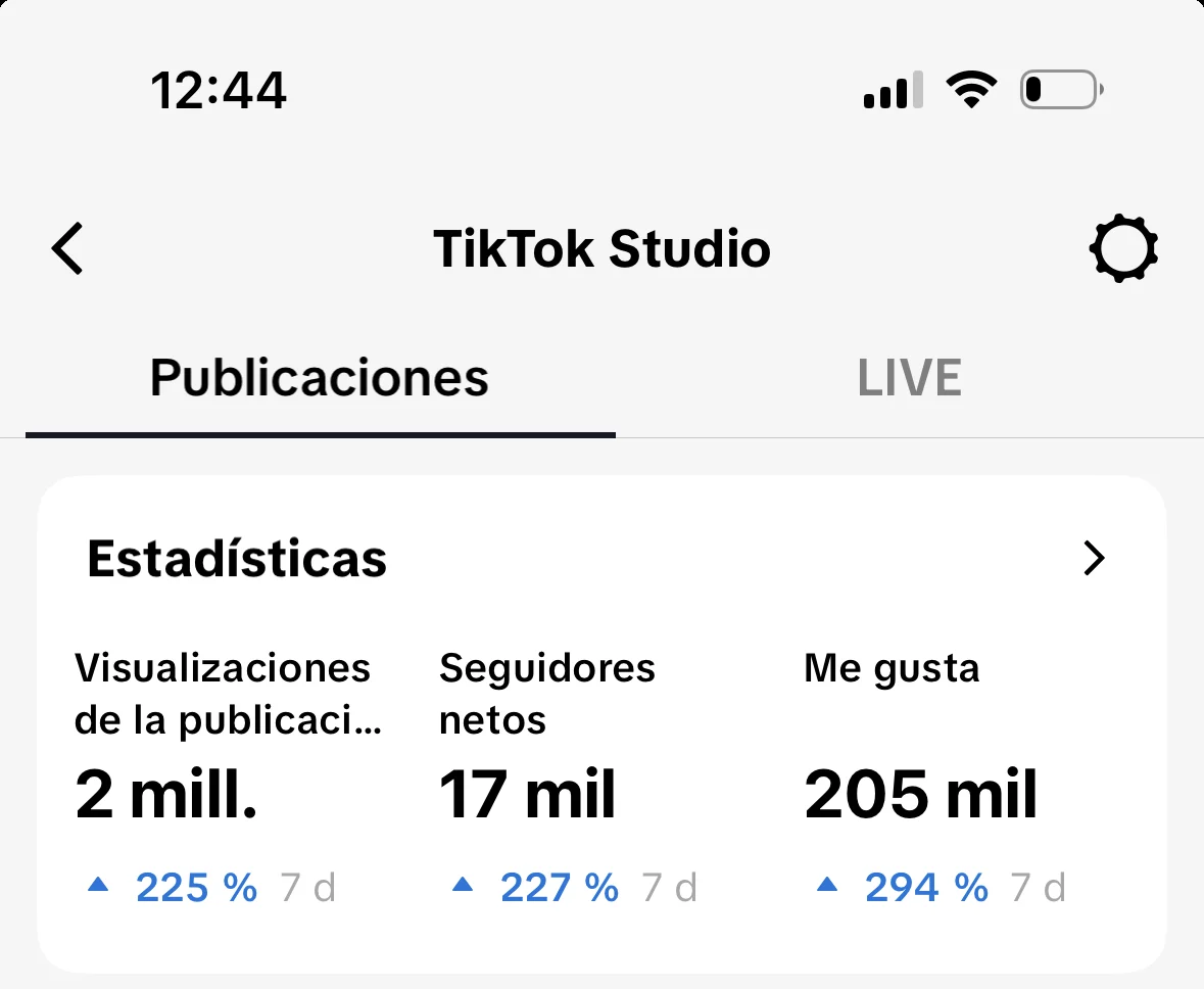 TikTok del canal nuevo: 2 millones de visualizaciones en 7 días